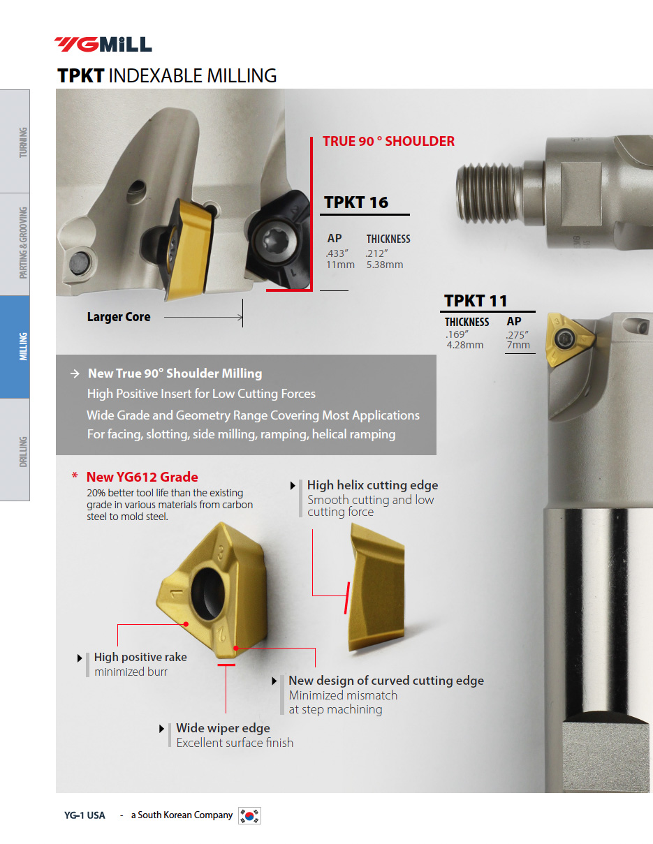 YG-1 CUTTING TOOLS NEWSLETTER
