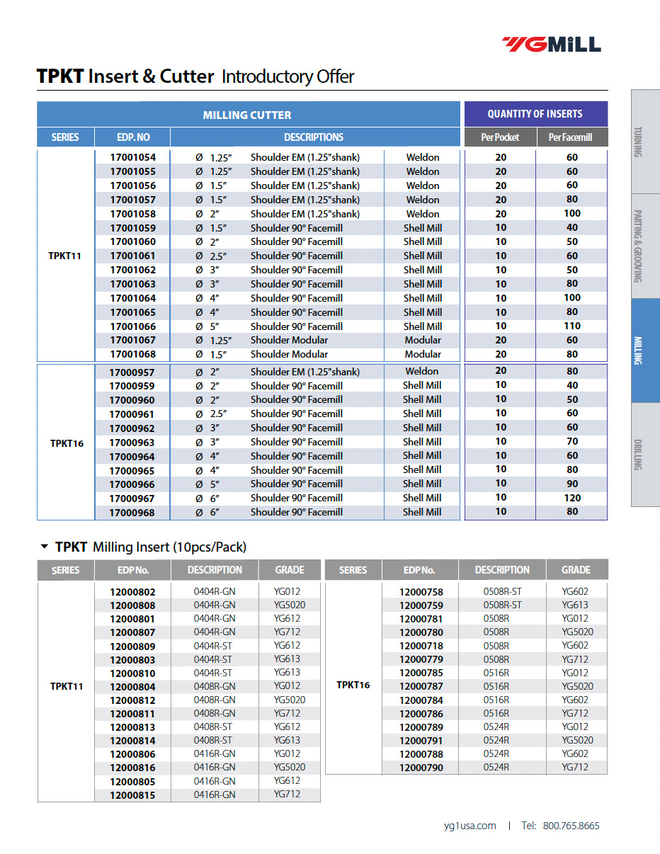 YG-1 CUTTING TOOLS NEWSLETTER