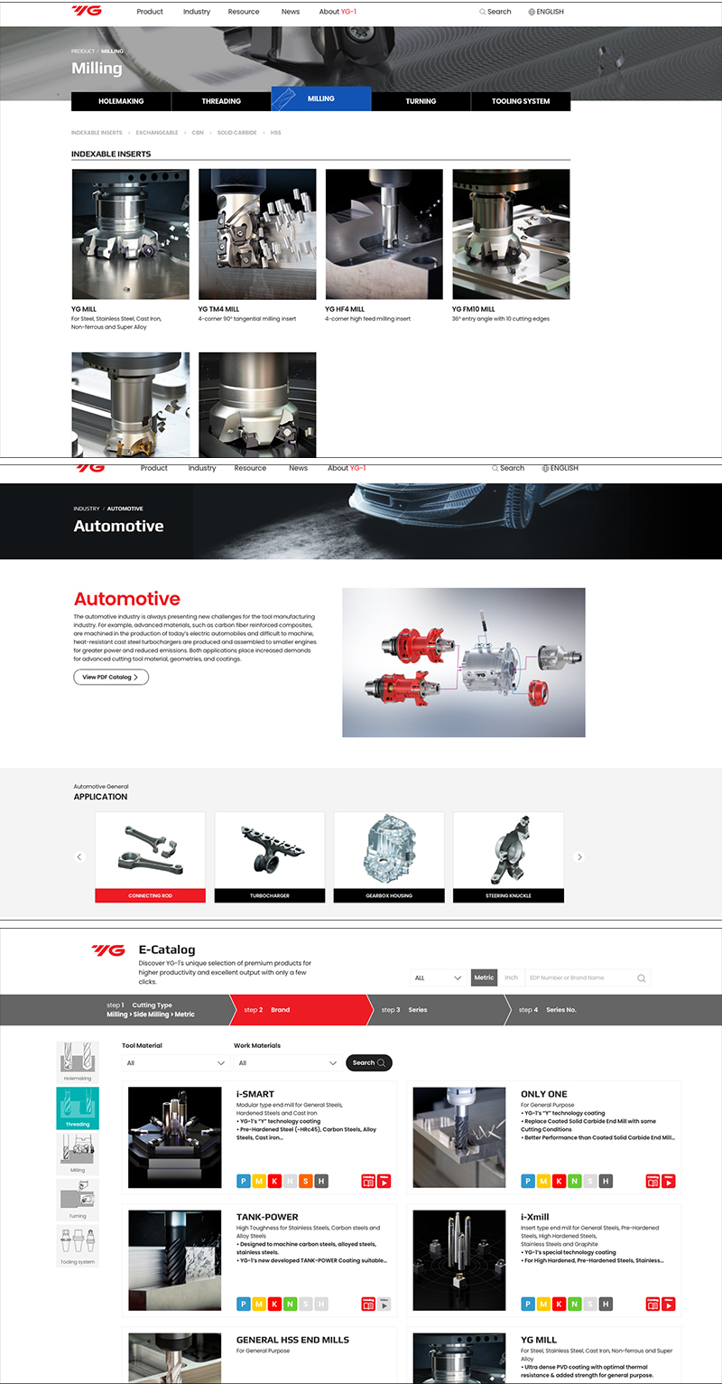 YG-1 CUTTING TOOLS NEWSLETTER