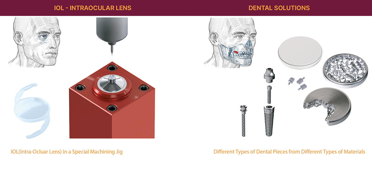 YG-1 CUTTING TOOLS NEWSLETTER